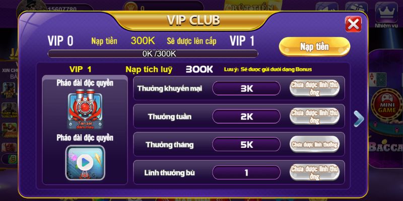 Đánh giá chất lượng hoạt động tại đơn vị 68 game bài tel