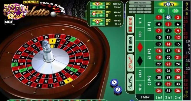 Tham gia Roulette và nhận về những phần quà hấp dẫn