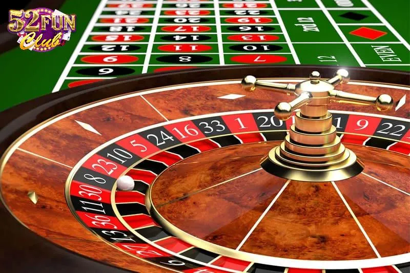 Thông tin về game cá cược Roulette